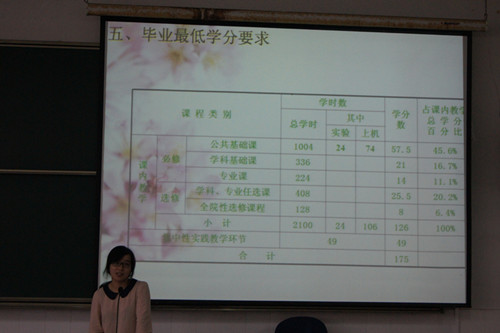 楼瑛.jpg